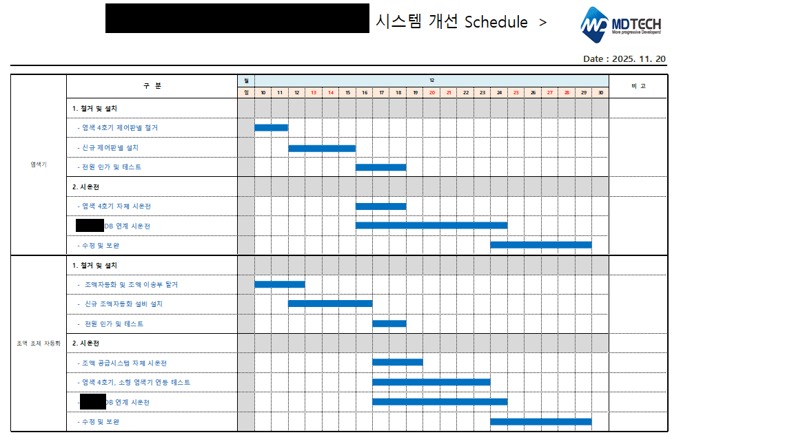 염색기 자동화 프로젝트 일정표